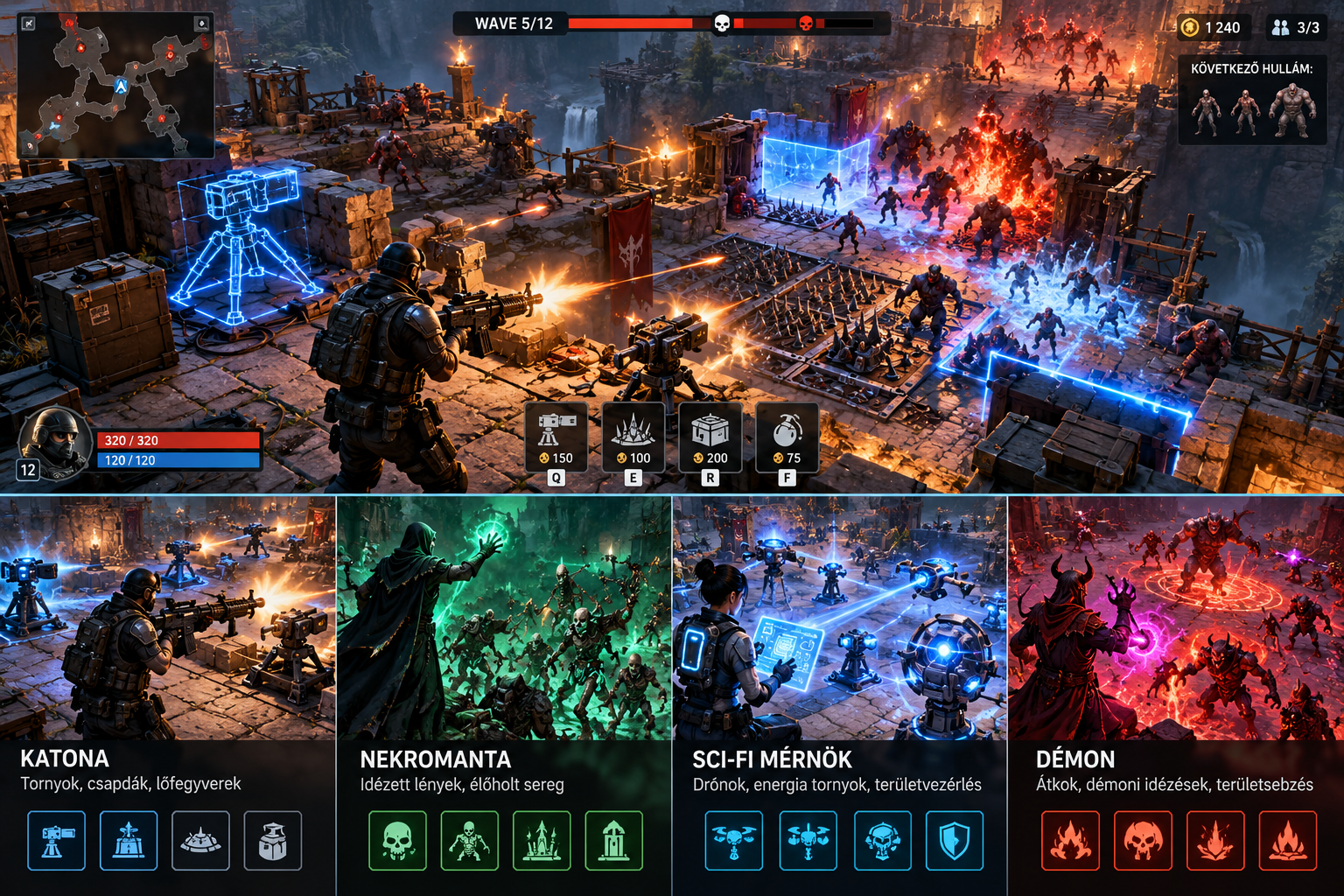 Hero Defense játékmenet-látványterv: katona védi az erődöt lövegekkel és csapdákkal, hullámjelző felülettel, valamint nekromanta, sci-fi mérnök és démon karakterötletekkel